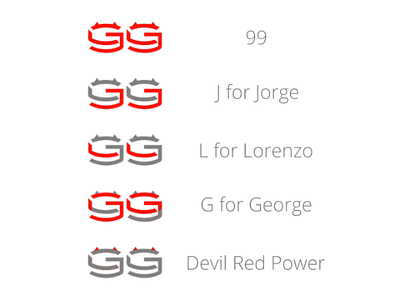 99 Jorge Lorenzo (philosophy) 99 devil jl jl99 jorge logo lorenzo motogp ninetynine philosophy red revamp