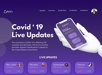Covid Web Page Design 3d app branding design graphic design illustration minimal typography ui ux we