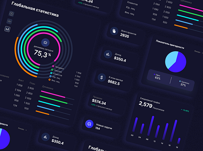 Analytics Chart | Daily UI Challenge 018 design graphic design ui