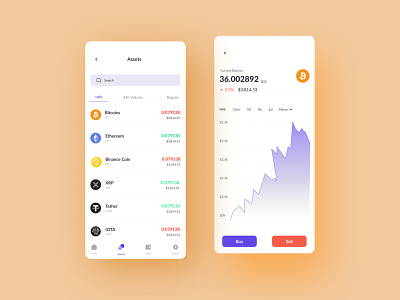 Cryptocurrency Wallet app blockchain ui web3