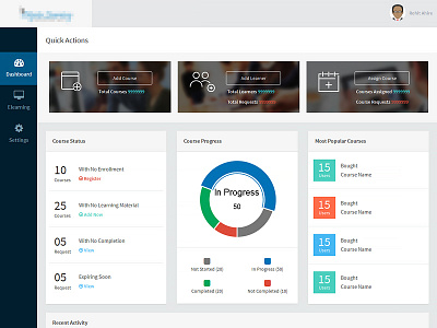 Admin Dashboard admin dashboard learning management system lms online course ui user ux