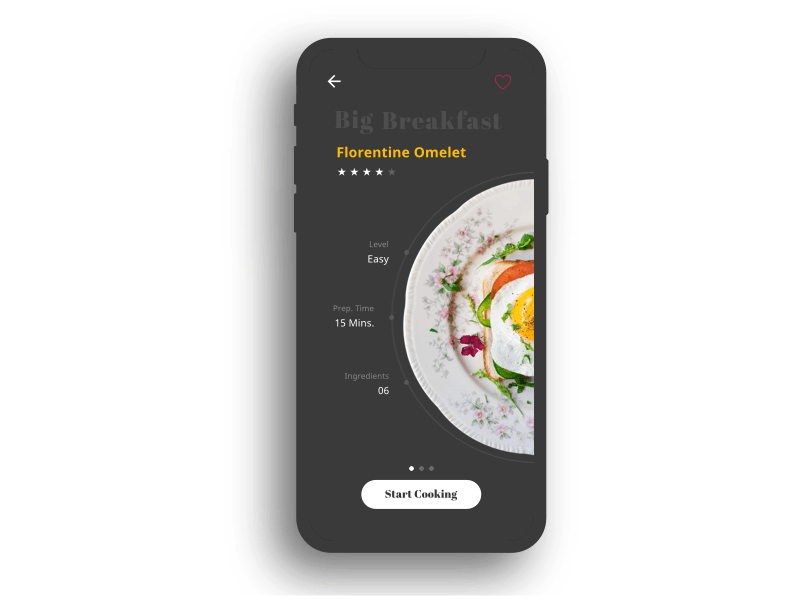 Interaction Designs for Food Recipe App