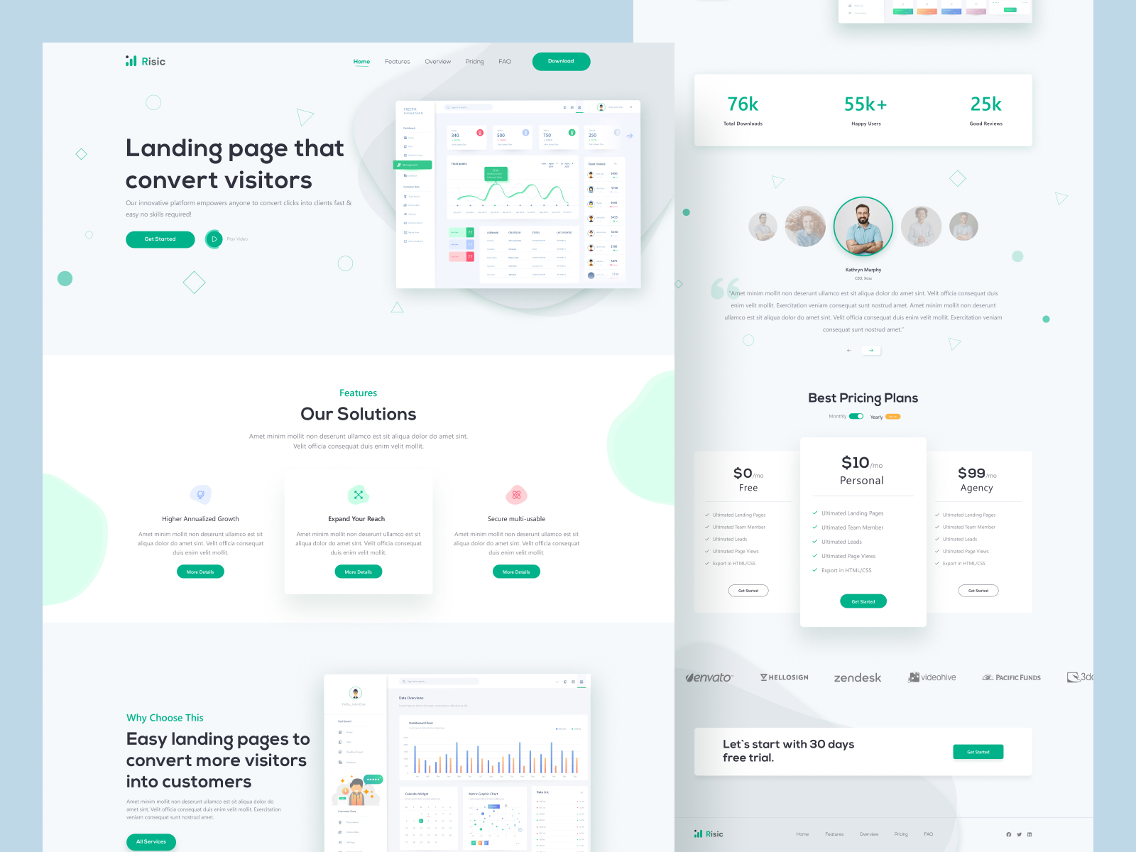 Risic - SaaS Landing Page by Md Hasanul Banna on Dribbble