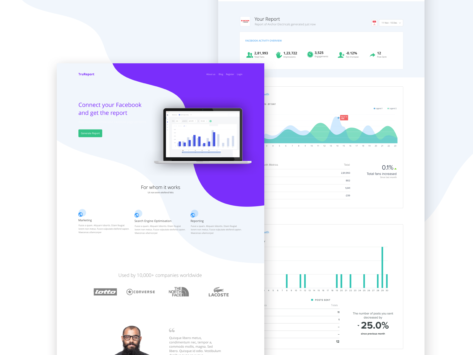 Truereport by Acodez on Dribbble