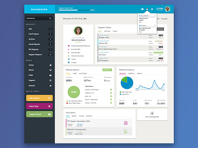 Dashboard clean dashboard simple ui ux web design