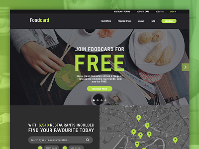 Foodcard Website
