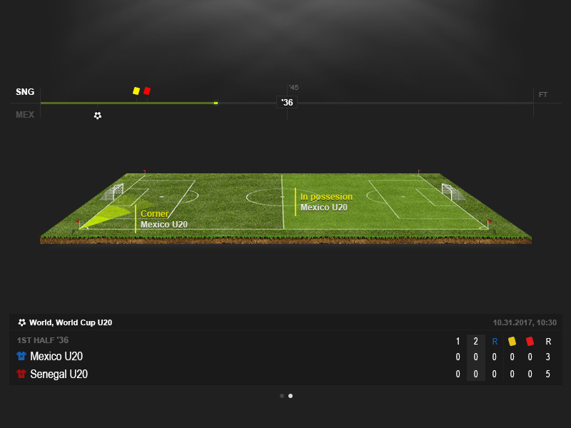 3D soccer field with stages dark ux ui game timeline statistics betting football field stages field soccer 3d
