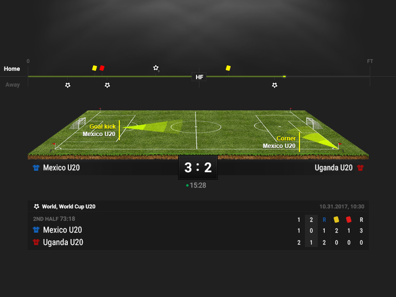 3D soccer field with score board and timeline dark ux ui game timeline statistics betting football field stages field soccer 3d