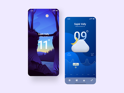 Weather app ui design