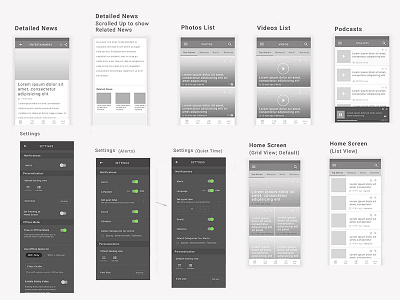 Wireframes -2 ui uiux ux