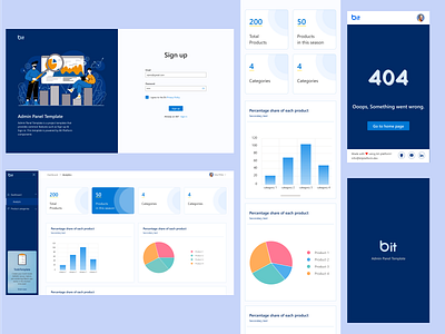 Admin Panel Template by Zahra on Dribbble