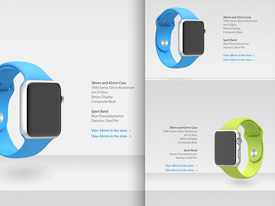 Perspective Layout