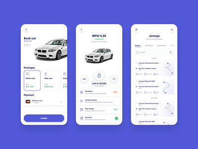 Car Sharing Mobile App, Ui Ux Design - Part 2 By Mobindustry On Dribbble