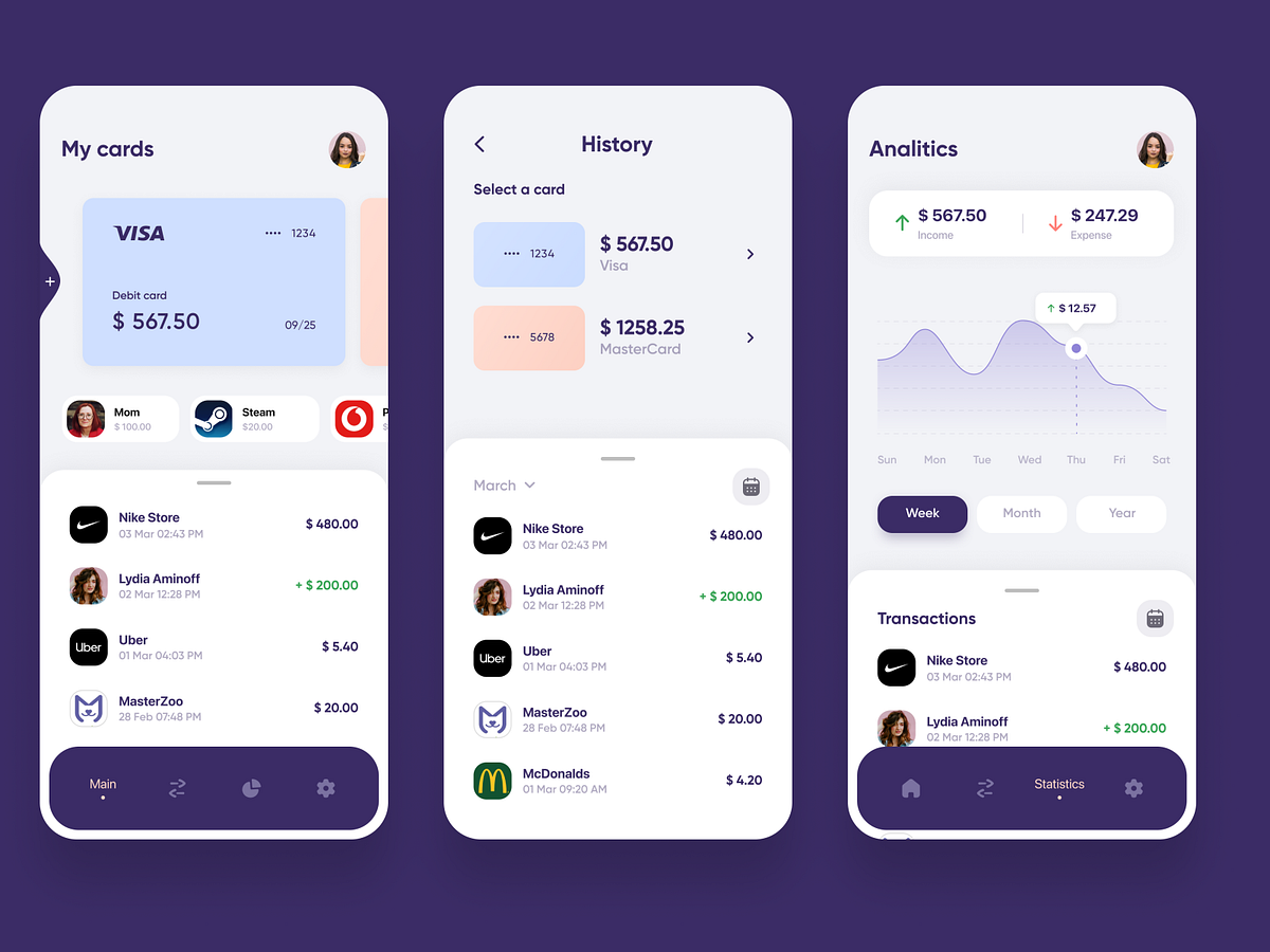 Mobile Banking App. UI/UX Design by Mobindustry on Dribbble