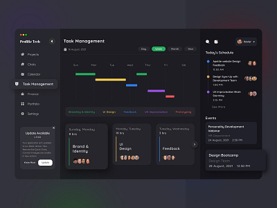 Task Management Dashboard Design