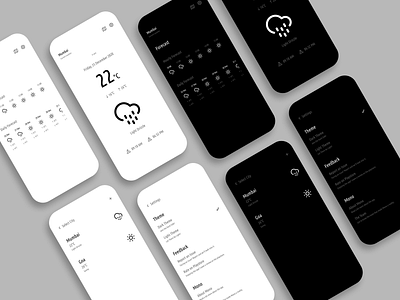 Mono Weather app app design app ui concept concept design design figma mobile app ui uidesign