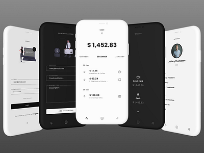 Mono - Wallet app app design app ui concept concept design design figma mobile ui uidesign