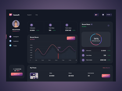 Dark mode dashboard