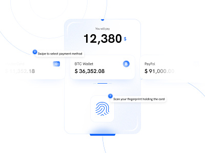 SmartCard Concept