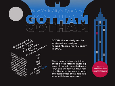 Gotham Typography - New York City's Typeface black calarts coursera gotham graphic design illustrator typeface typography typography poster ui vector