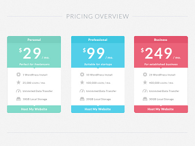 Freebie: Flat Pricing Table flat free freebie price pricing pricing table psd table