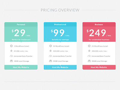 Freebie: Flat Pricing Table