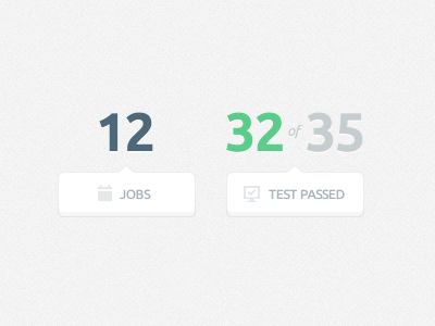 Summary between clean dashboard results summary total ui ux