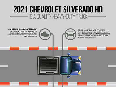 2021 Chevrolet Silverado HD Technology