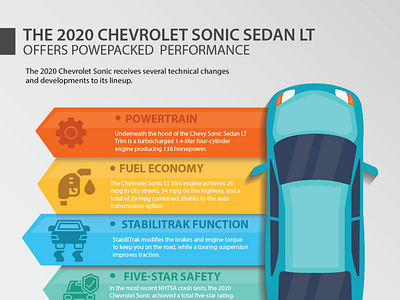 2020 Chevy Sonic LT Sedan Safety chevroletcars design katy westsidechevrolet