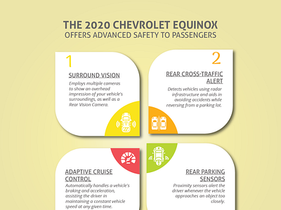 The 2020 Chevrolet Equinox Offers Advanced Safety To Passengers chevrolet chevroletcars katy westsidechevrolet