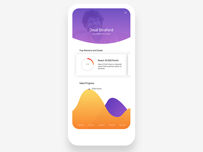 HR App Visual Concept