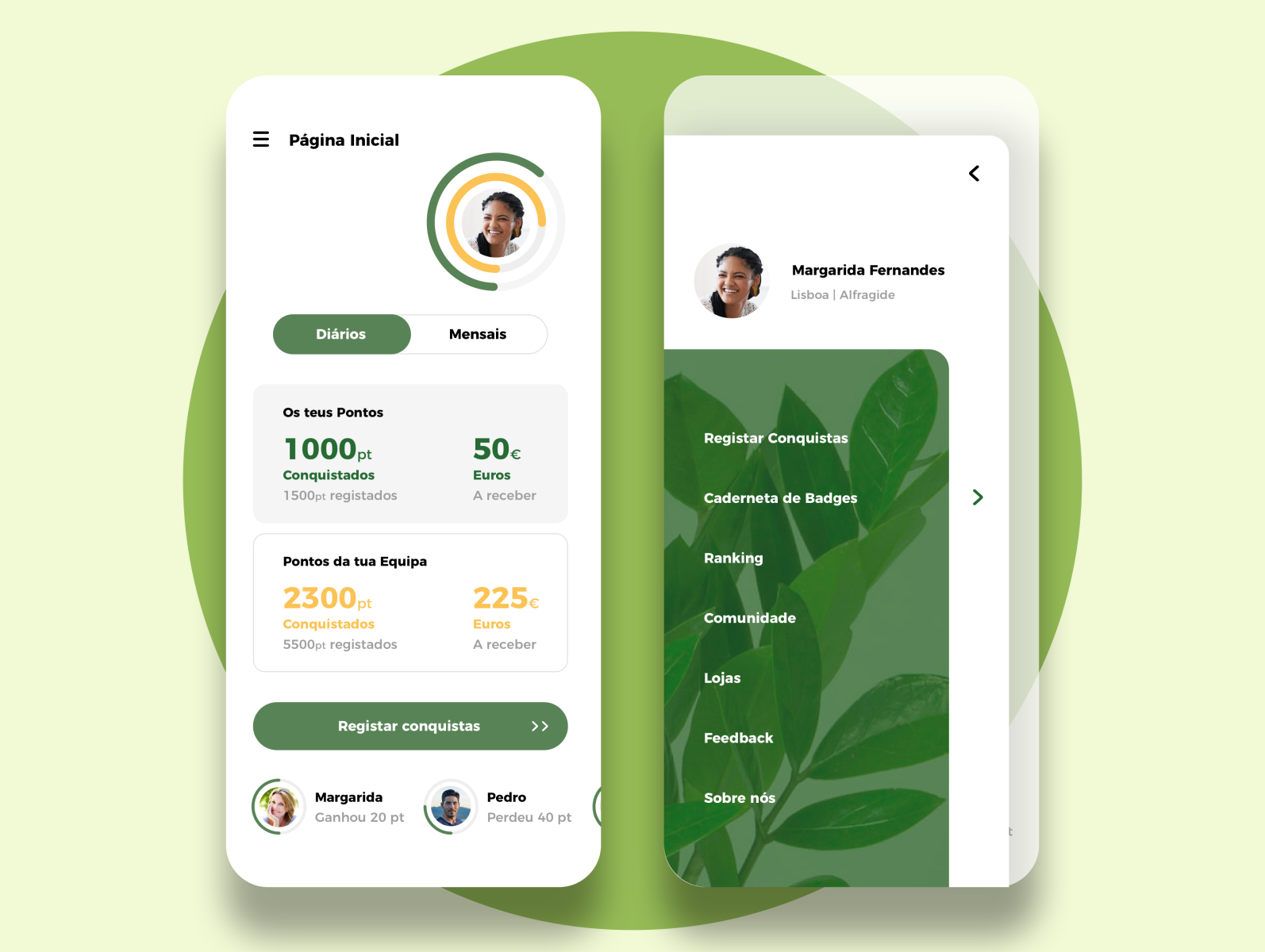 sales-force-management-system-by-ameeba-shapes-on-dribbble