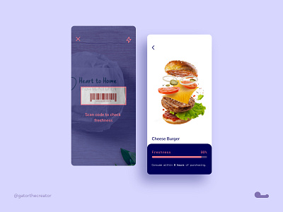 Food Freshness Checker