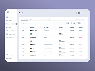 Erp dashboard design