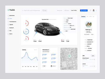 Car Tracking Dashboard car da dashboard design ui