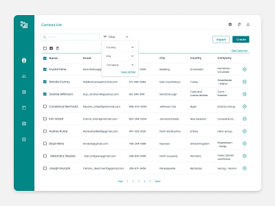 Cluster CRM - Contact List