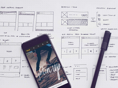 Teva Redesign Wireframes deckers redesign sketches style guide teva typography website wireframes
