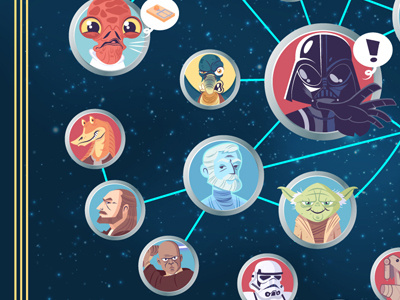 Lightsabers & Legacies (Star Wars Inforgraphic) character design digital art infographic star wars