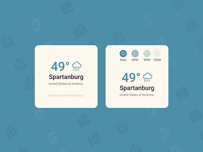 Watchful Weather Widget 37 branding daily37 dailyui 037 dailyui037 dailyui37 dailyuichallenge design minimal