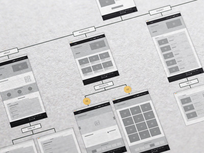 Easy Wireframes And Sitemaps Generator mockup sitemap template ui ux web wireframes workflow