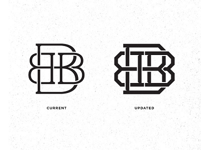 New Monogram bound by blood clothing logo monogram redesign streetwear