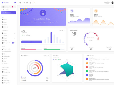 Analytics Dashboard