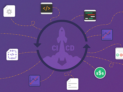 Gitlab's Continuous Everything Webcast ad ci continuous integration deployment git gitlab icons illustration social tech webcast