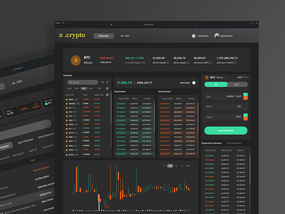 Crypto Exchange Website - Dark UI crypto cryptoexchange dark darkui website