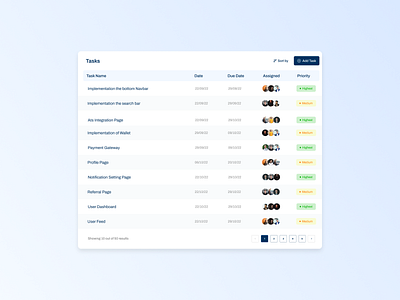 Tasks Table UI Design