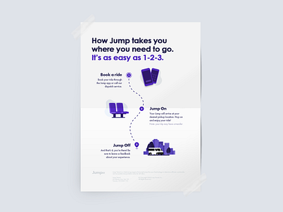 Jump Transit - How it works page art branding design flat hand drawn hand lettering illustration print print design transit typography uber vector