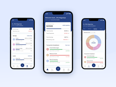 Expense Tracking App app app design design expense tracker app figma finance management app ios mobile app product design prototype ui ui design ui ux design ux ux design wireframes