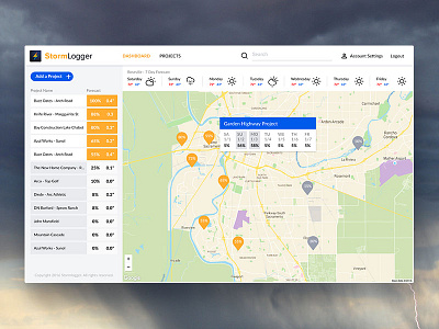 Stormlogger Dashboard dashboard light maps sacramento weather