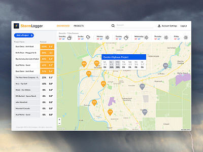 Stormlogger Dashboard