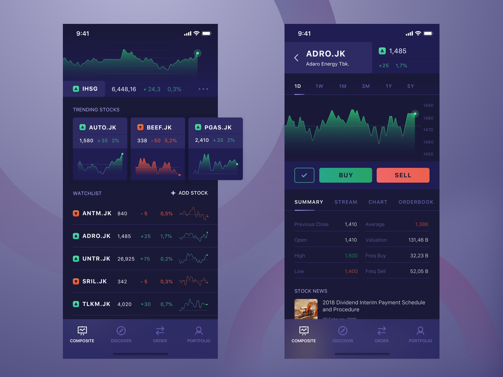 Investo Stock Investment App by ucil macabre on Dribbble